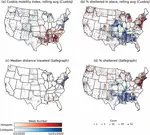 Assessing COVID-induced changes in spatiotemporal structure of mobility in the United States in 2020: a multi-source analytical framework